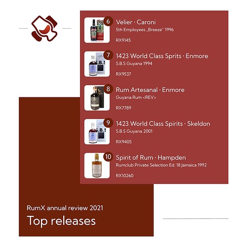 top_releases_2021_II.jpg